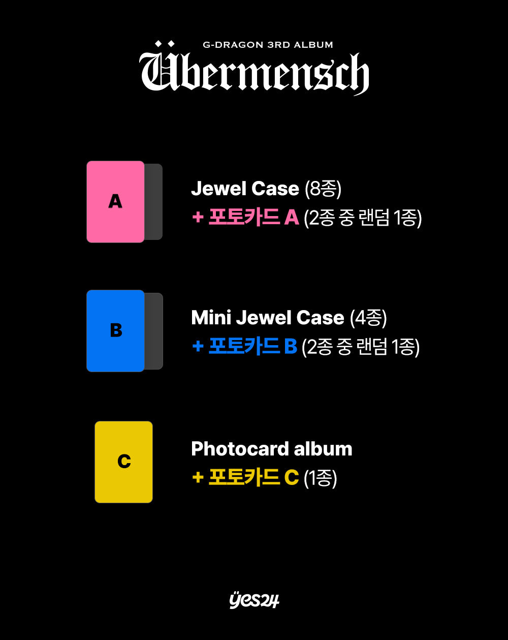 G-DRAGON - Ubermensch - 3RD ALBUM (PHOTOCARD ALBUM ver.NFC)