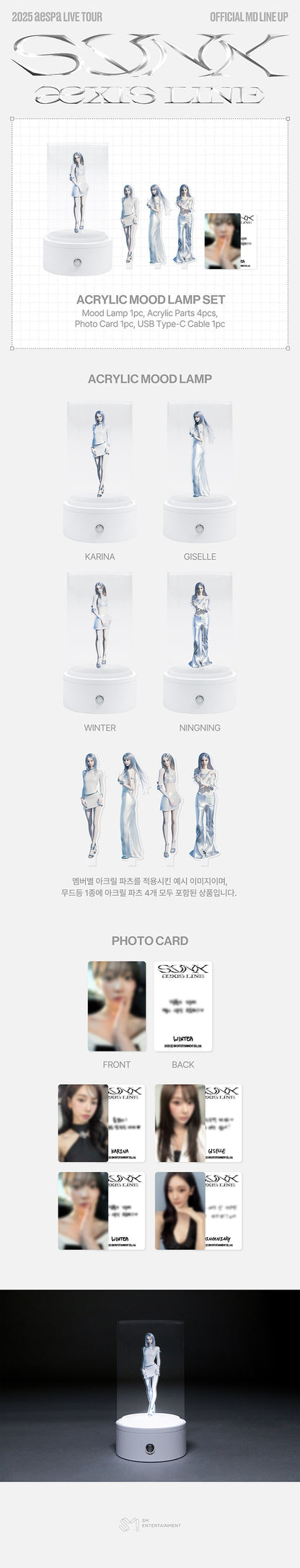 2025 aespa LIVE TOUR – SYNK : æXIS LINE - OFFICIAL MD