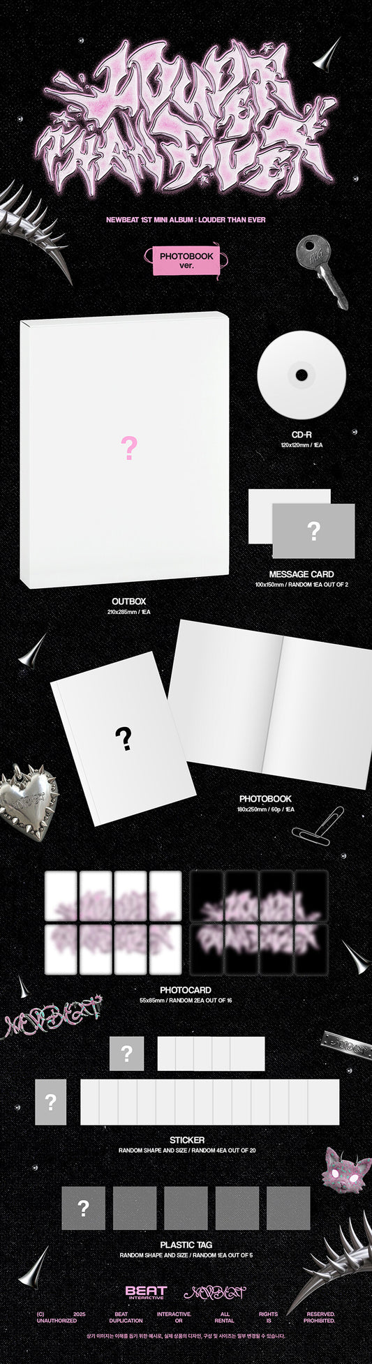 NEWBEAT - 1ST MINI ALBUM LOUDER THAN EVER (PHOTO BOOK Ver.)